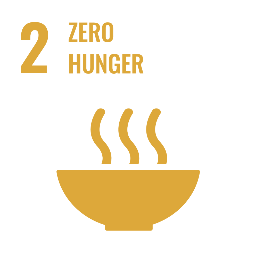 Zero hunger logo in yellow